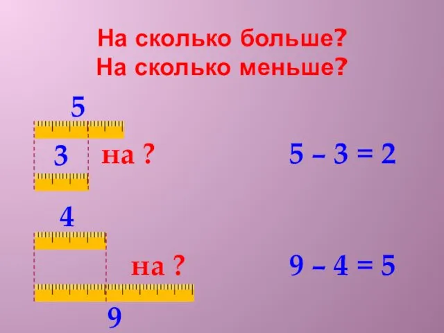 5 3 на ? 4 9 на ? 5 – 3