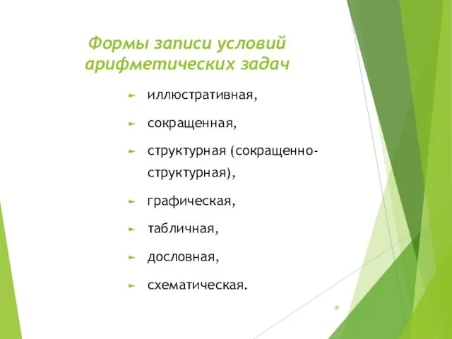 Формы записи условий арифметических задач иллюстративная, сокращенная, структурная (сокращенно-структурная), графическая, табличная, дословная, схематическая.