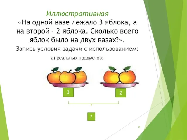 Иллюстративная «На одной вазе лежало 3 яблока, а на второй –