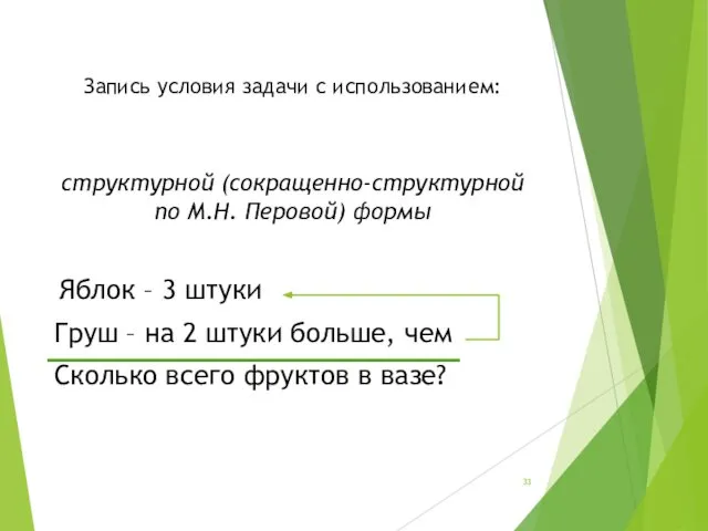 Запись условия задачи с использованием: структурной (сокращенно-структурной по М.Н. Перовой) формы