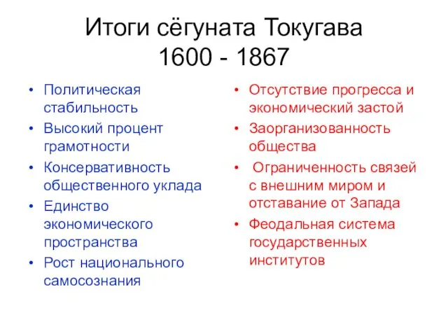 Итоги сёгуната Токугава 1600 - 1867 Политическая стабильность Высокий процент грамотности