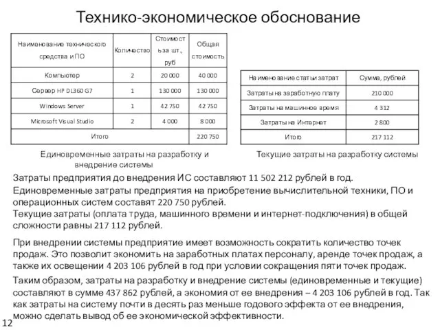 Технико-экономическое обоснование Затраты предприятия до внедрения ИС составляют 11 502 212