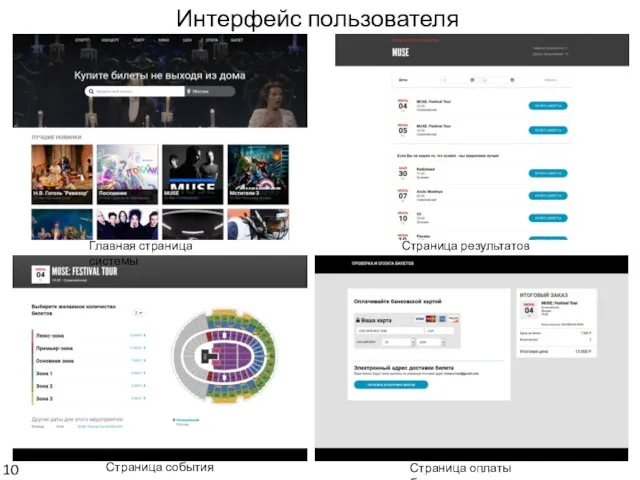 Интерфейс пользователя Главная страница системы Страница результатов поиска Страница события Страница оплаты билетов 10