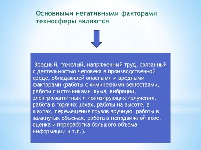 Основными негативными факторами техносферы являются Вредный, тяжелый, напряженный труд, связанный с