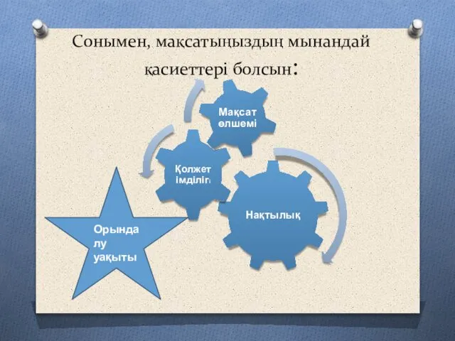 Сонымен, мақсатыңыздың мынандай қасиеттері болсын: Орындалу уақыты