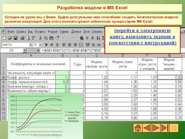 Разработка модели в MS Excel Сегодня на уроке мы с Вами