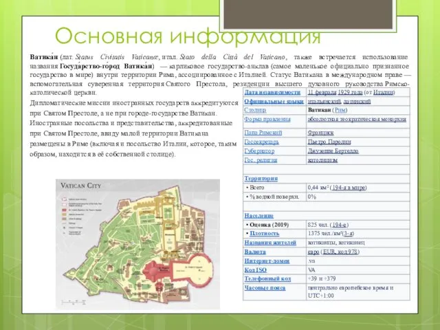 Основная информация Ватика́н (лат. Status Civitatis Vaticanæ, итал. Stato della Città