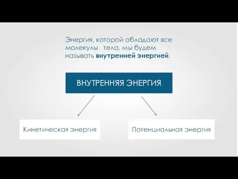 Энергия, которой обладают все молекулы тела, мы будем называть внутренней энергией. ВНУТРЕННЯЯ ЭНЕРГИЯ