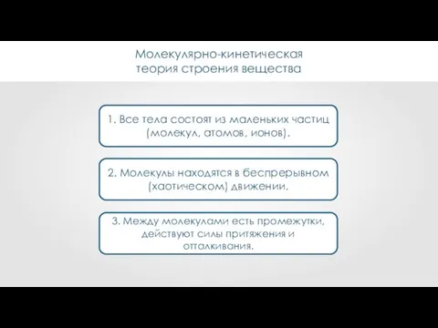 Молекулярно-кинетическая теория строения вещества 1. Все тела состоят из маленьких частиц