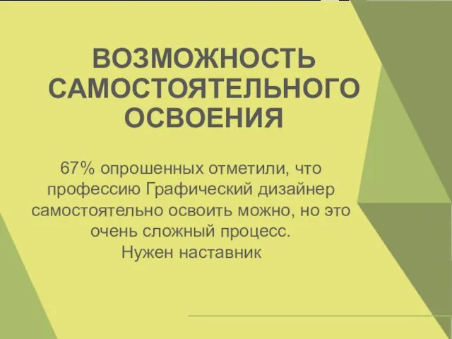 ВОЗМОЖНОСТЬ САМОСТОЯТЕЛЬНОГО ОСВОЕНИЯ 67% опрошенных отметили, что профессию Графический дизайнер самостоятельно