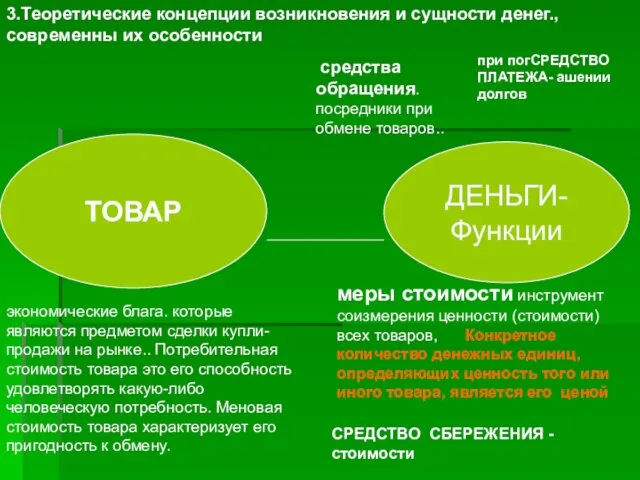 = ТОВАР экономические блага. которые являются предметом сделки купли-продажи на рынке..