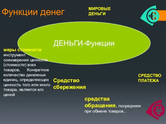 Функции денег ДЕНЬГИ-Функции меры стоимости инструмент соизмерения ценности (стоимости) всех товаров,