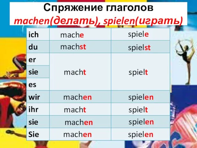 Спряжение глаголов machen(делать), spielen(играть) mache machst macht machen macht machen machen