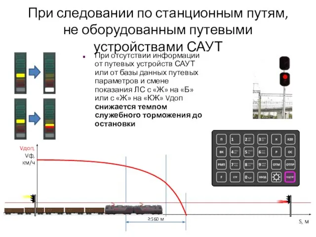 При следовании по станционным путям, не оборудованным путевыми устройствами САУТ При