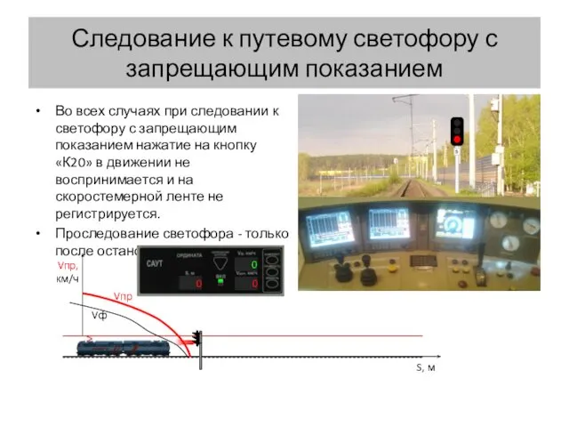 Следование к путевому светофору с запрещающим показанием Во всех случаях при