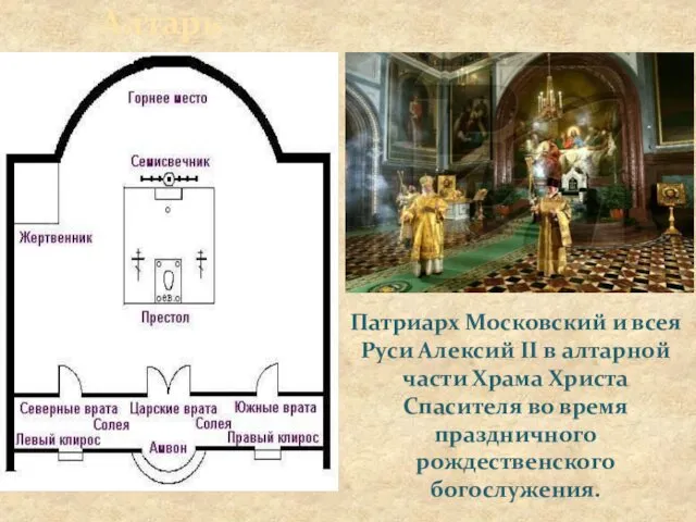 Алтарь Патриарх Московский и всея Руси Алексий II в алтарной части