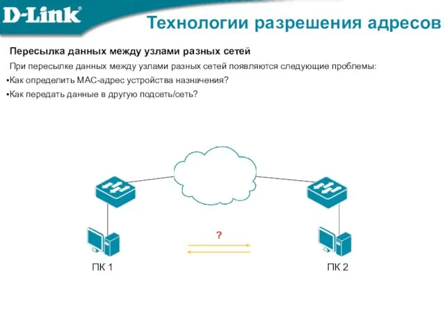 Технологии разрешения адресов Пересылка данных между узлами разных сетей При пересылке