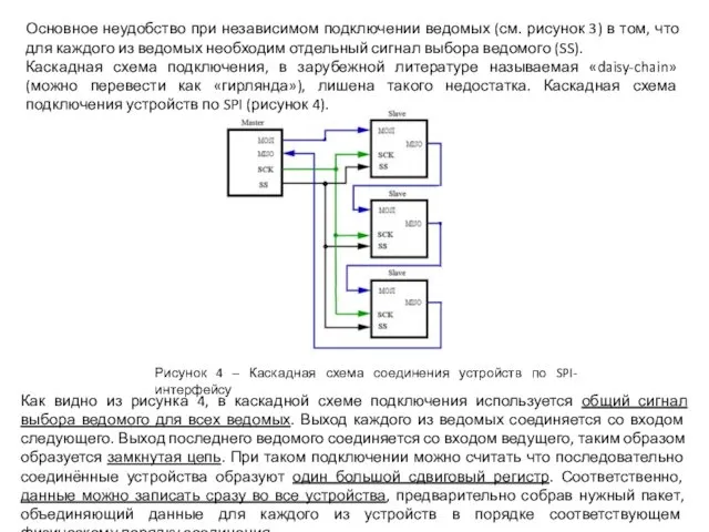 Рисунок 4 – Каскадная схема соединения устройств по SPI-интерфейсу Как видно