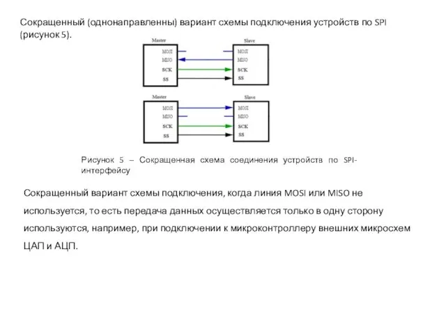 Сокращенный (однонаправленны) вариант схемы подключения устройств по SPI (рисунок 5). Рисунок