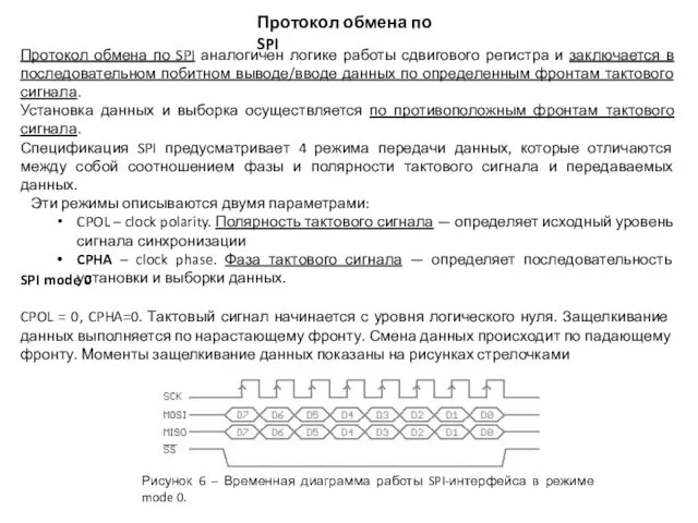 Протокол обмена по SPI Протокол обмена по SPI аналогичен логике работы