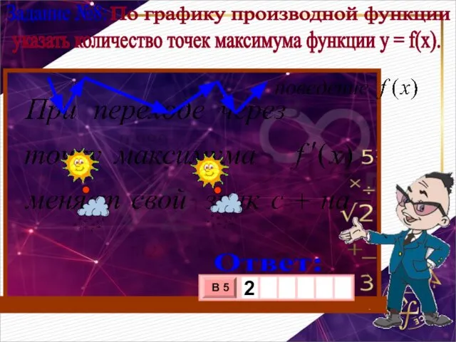 Задание №8: По графику производной функции указать количество точек максимума функции у = f(x).