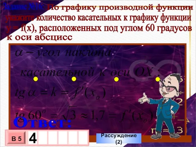 Задание №16: Рассуждение (2) Ответ По графику производной функции укажите количество