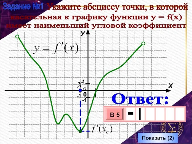 Показать (2) Задание №1 Укажите абсциcсу точки, в которой касательная к