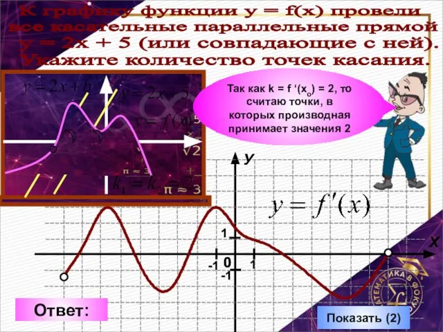 Показать (2) К графику функции у = f(x) провели все касательные