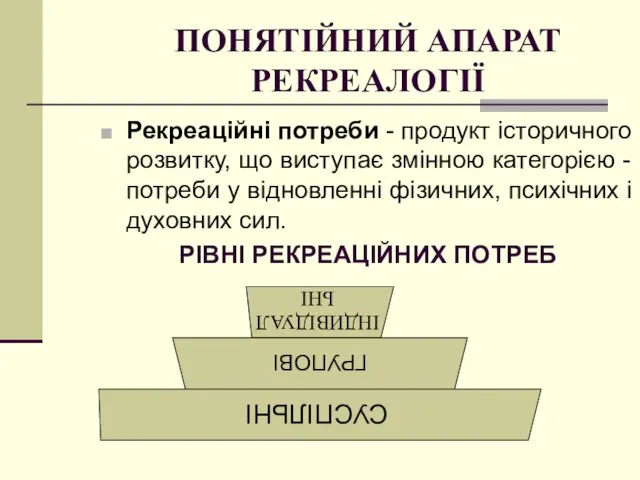 Понятійний апарат рекреалогії