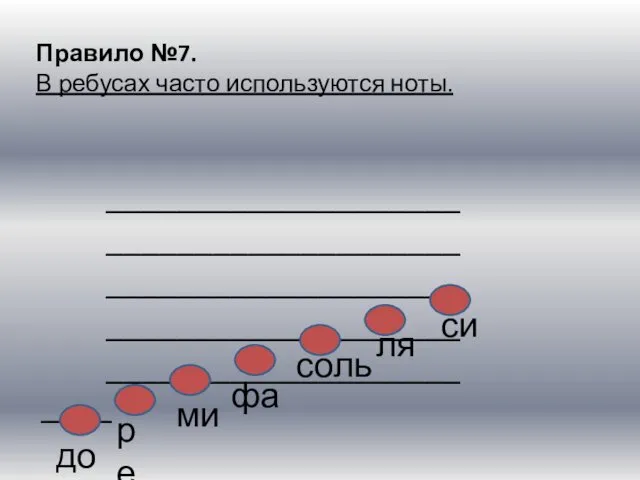 Правило №7. В ребусах часто используются ноты. ____________________________________________________________________________________________________ ____ до ре ми фа соль ля си