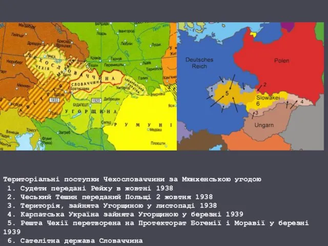 Територіальні поступки Чехословаччини за Мюнхенською угодою 1. Судети передані Рейху в