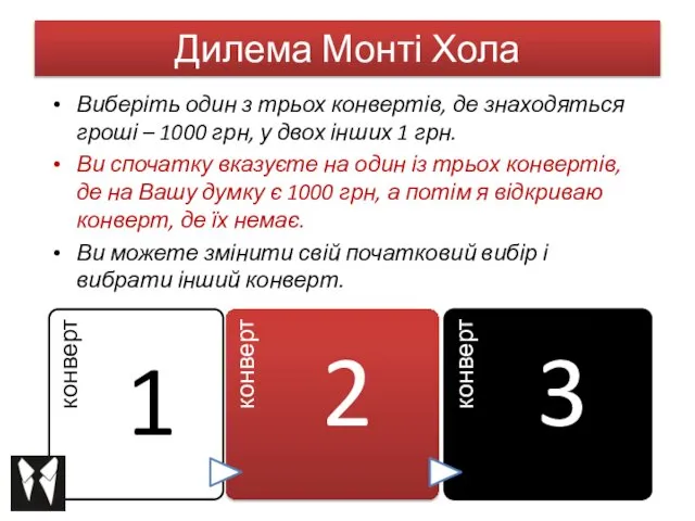 Дилема Монті Хола Виберіть один з трьох конвертів, де знаходяться гроші