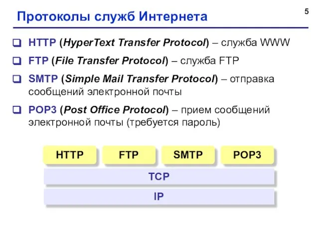 Протоколы служб Интернета HTTP (HyperText Transfer Protocol) – служба WWW FTP