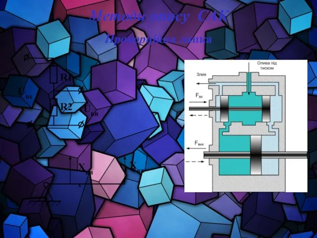 Пропорційна ланка Методи опису САК R1 R2 Uвих Uвх Xвх Xвих