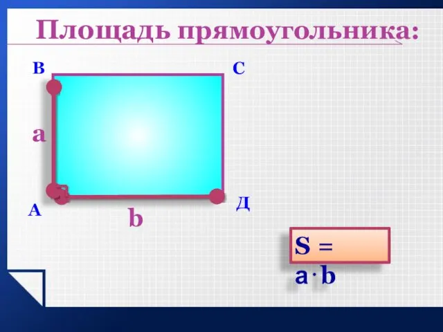 А В С Площадь прямоугольника: S = а⋅b Д