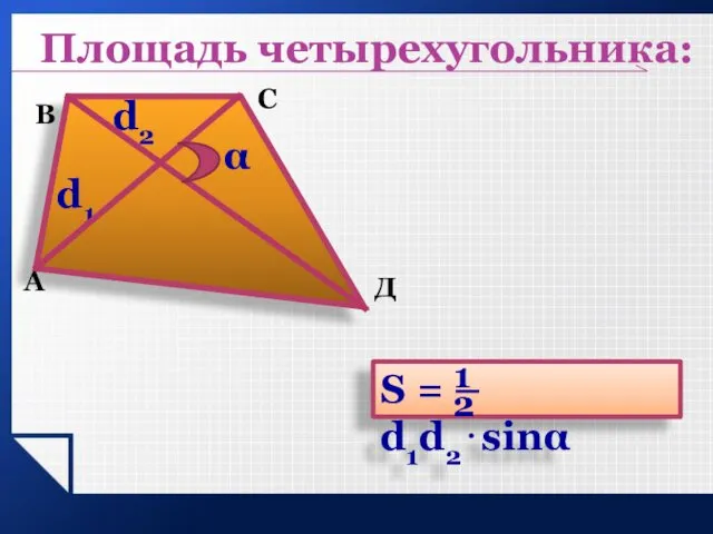 Площадь четырехугольника: C В A d1 α Д d2