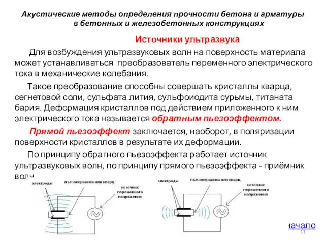 Акустические методы определения прочности бетона и арматуры в бетонных и железобетонных