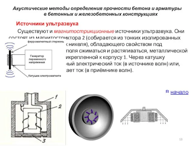 Акустические методы определения прочности бетона и арматуры в бетонных и железобетонных