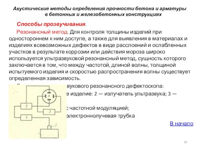 Акустические методы определения прочности бетона и арматуры в бетонных и железобетонных