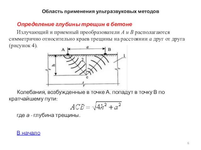 Область применения ультразвуковых методов Определение глубины трещин в бетоне Излучающий и