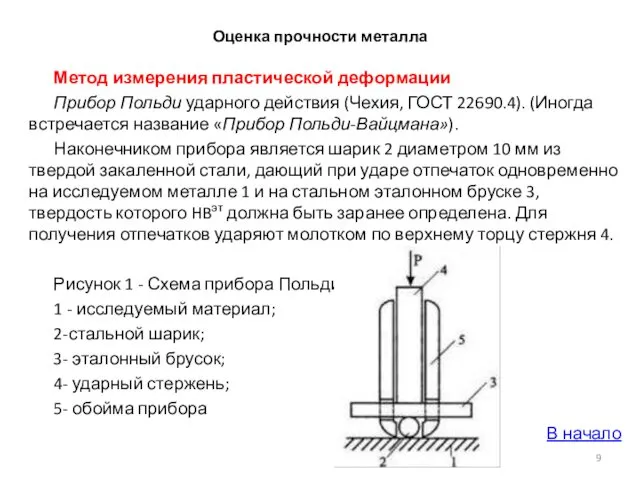 Оценка прочности металла Метод измерения пластической деформации Прибор Польди ударного действия