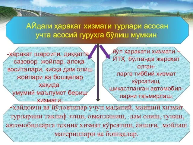 АЙдаги ҳаракат хизмати турлари асосан учта асосий гуруҳга бўлиш мумкин: -ҳайдовчи