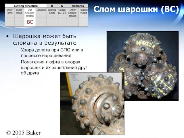 © 2005 Baker Hughes All rights reserved Слом шарошки (BC) Шарошка