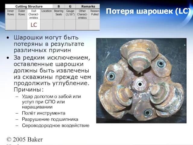 © 2005 Baker Hughes All rights reserved Потеря шарошек (LC) Шарошки