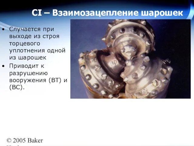 © 2005 Baker Hughes All rights reserved CI – Взаимозацепление шарошек