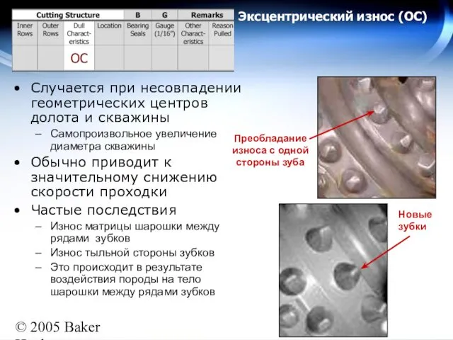 © 2005 Baker Hughes All rights reserved Преобладание износа с одной