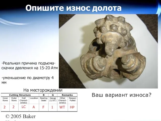 © 2005 Baker Hughes All rights reserved Опишите износ долота -Реальная