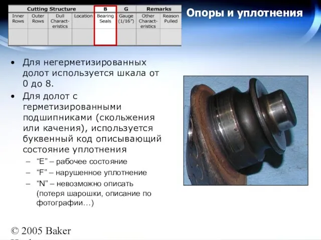 © 2005 Baker Hughes All rights reserved Опоры и уплотнения Для