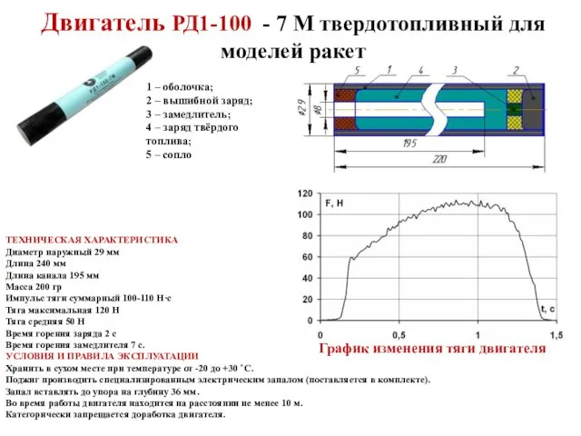 Двигатель РД1-100 - 7 M твердотопливный для моделей ракет ТЕХНИЧЕСКАЯ ХАРАКТЕРИСТИКА