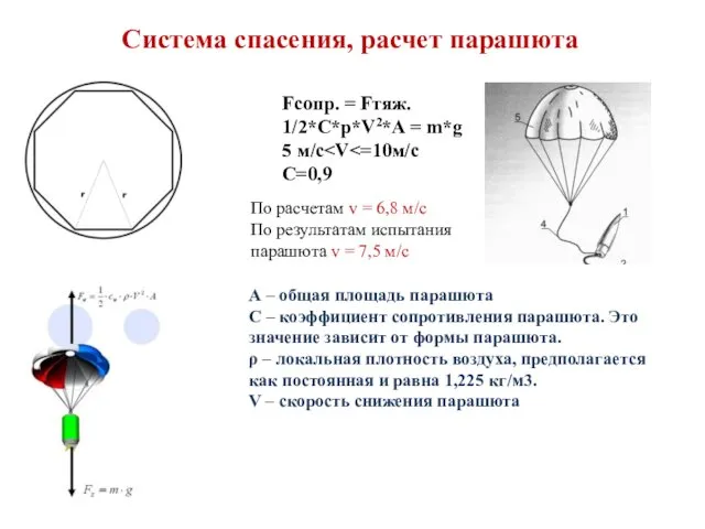 Система спасения, расчет парашюта А – общая площадь парашюта C –